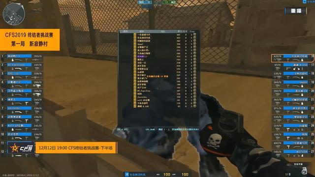 Fnatic 从 VCT EMEA 2025 Kickfoo 中被淘汰：团队准备进行阵容调整，并等待 Leo 的回归