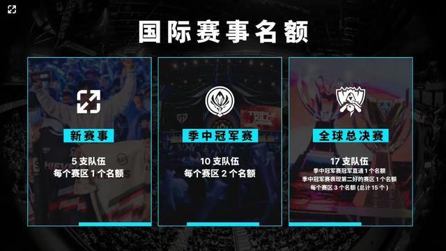 FlyQuest 在 IEM Cologne 2024 中被 The MongolZ 击败后离开;