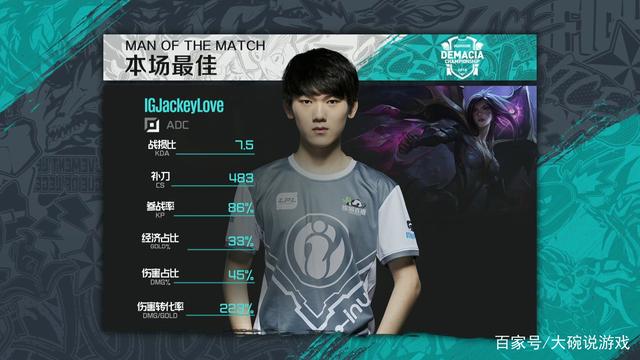 故事线浅