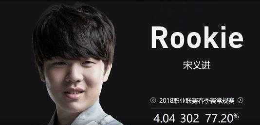 管理