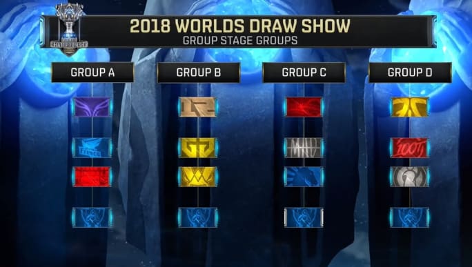 数据网站泄露DOTA2 Ti11时间 将于10月15日开始